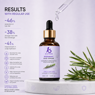 Rosemary Hair Growth Serum